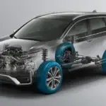 honda awd